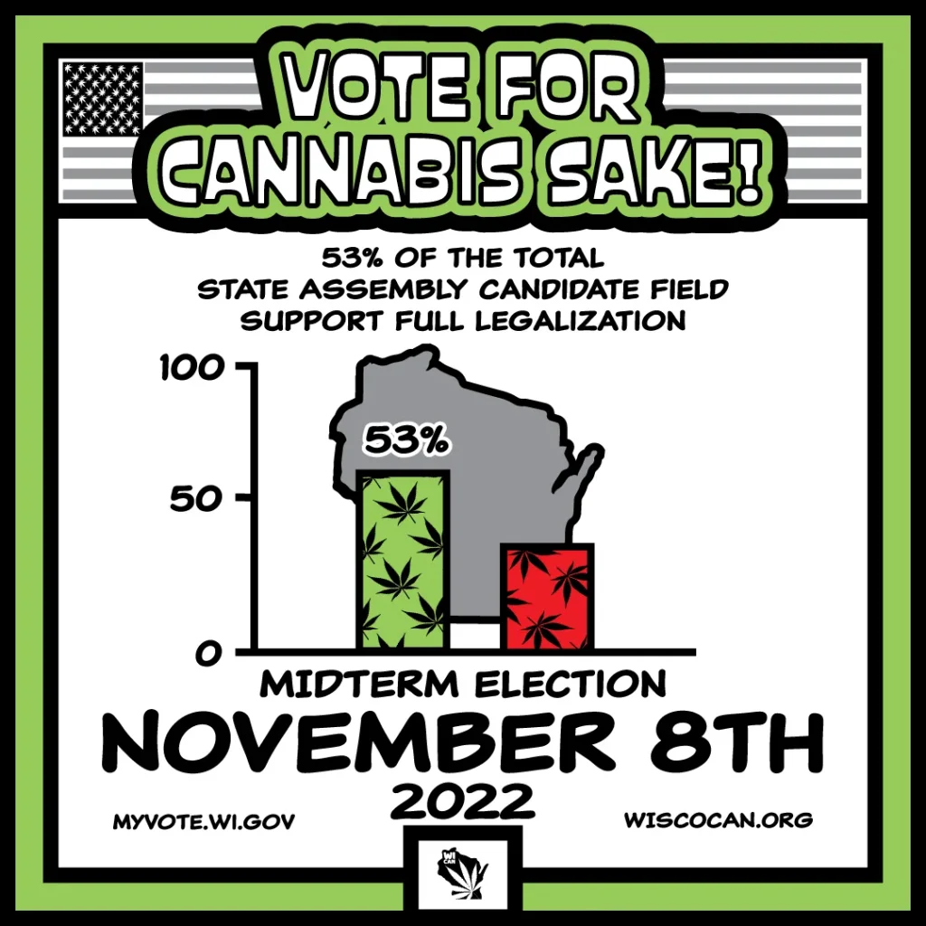 2022 Wisconsin State Assembly Candidate Analysis - Both Parties - Full Legalization