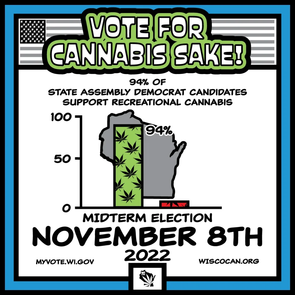 2022 Wisconsin State Assembly Democrat Candidate Analysis - Full Legalization