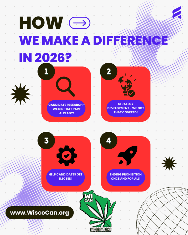 we make a difference in 2026